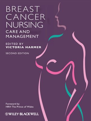 cover image of Breast Cancer Nursing Care and Management